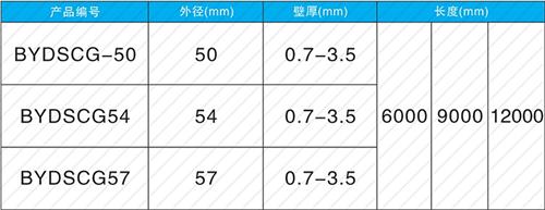 清水河套筒式声测管供应规格尺寸